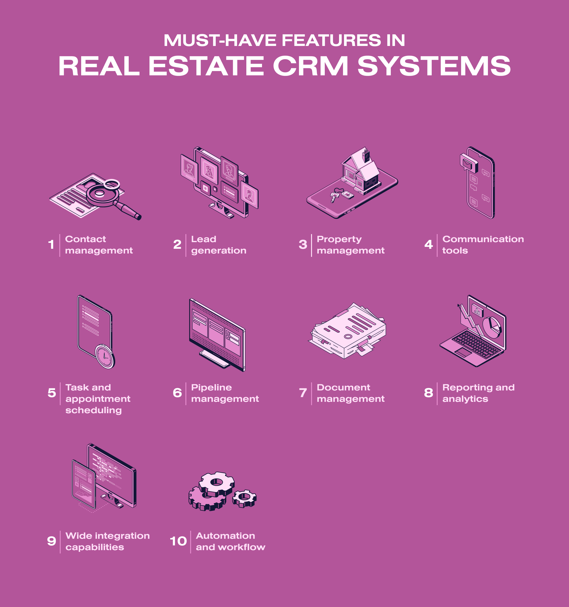 features in real estate CRM systems