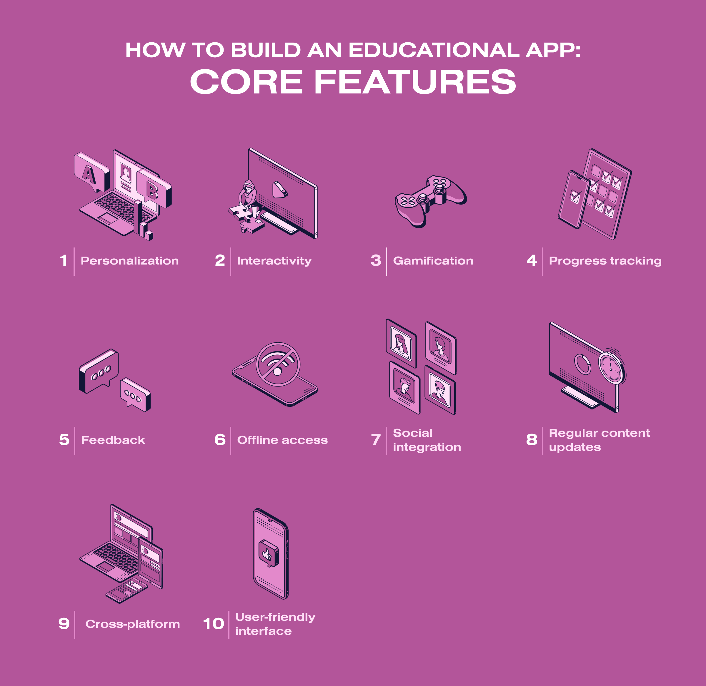 mobile applications for education processes